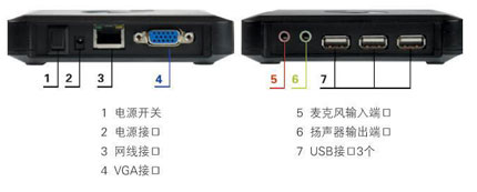 清华同方云终端vd1100 vd1500 产品图片